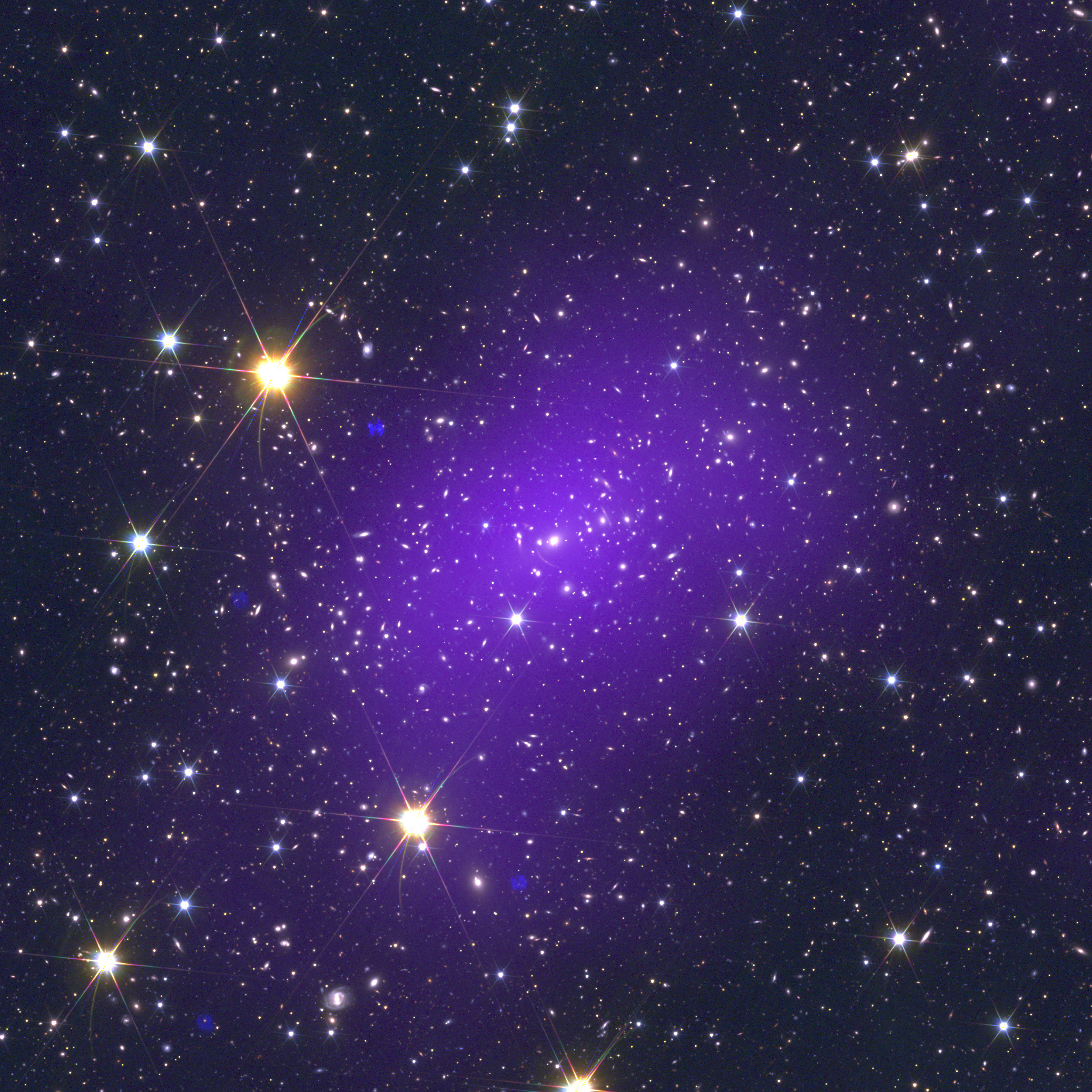 Dark matter distribution