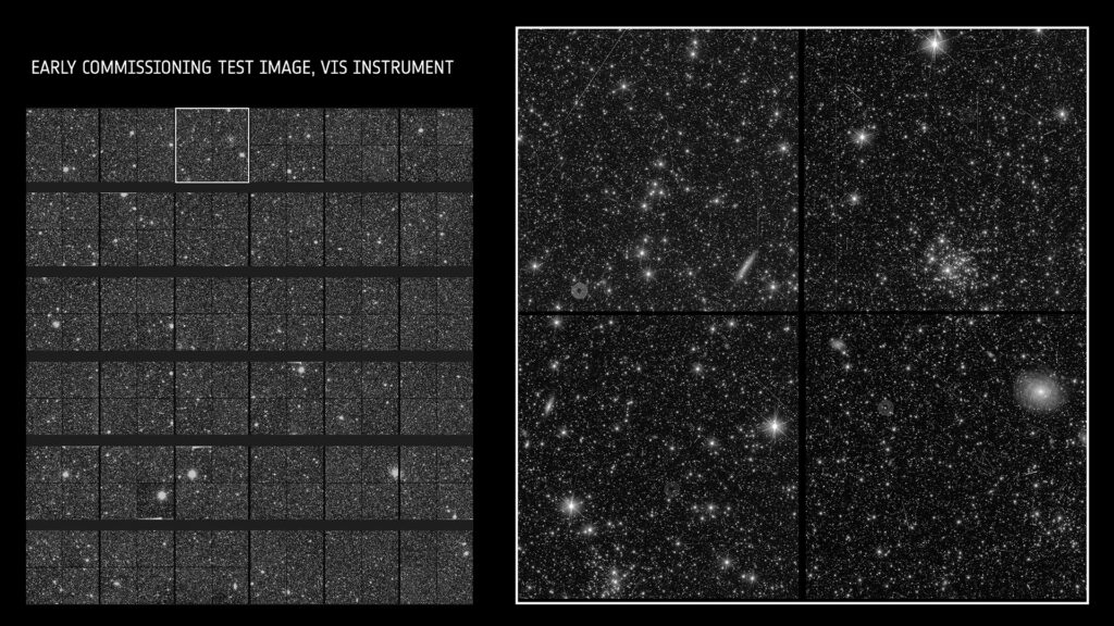 Euclid early commissioning test images, showing an image by the VIS instrument (visible light). The full focal plane of VIS consisting of 36 detectors is shown on the left, one detector in higher resolution on the right. Credits: © ESA/Euclid/Euclid Consortium/NASA, CC BY-SA 3.0 IGO